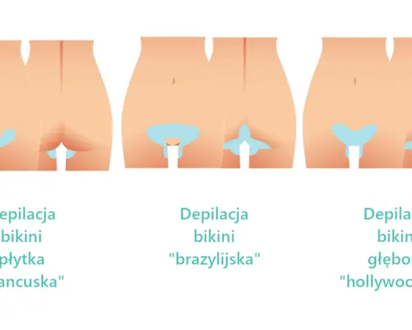 Depilacja bikini głębokiego: Co obejmuje? Różnice i efekty